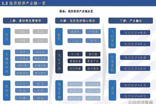 开云真人官网入口下载手机版截图3